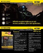 ไฟฉายคาดศรีษะ NITECORE HC 90 (มีแสงขาว เขียว แดง น้ำเงิน)